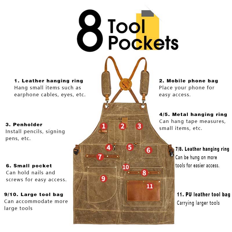 Heavy Industry Waxed Canvas Ap - огляд і ціна Gardening Tools Logo