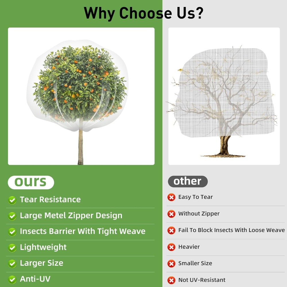 2PCS Large Fruit Tree Netting  - огляд і ціна Garden Netting Cover
