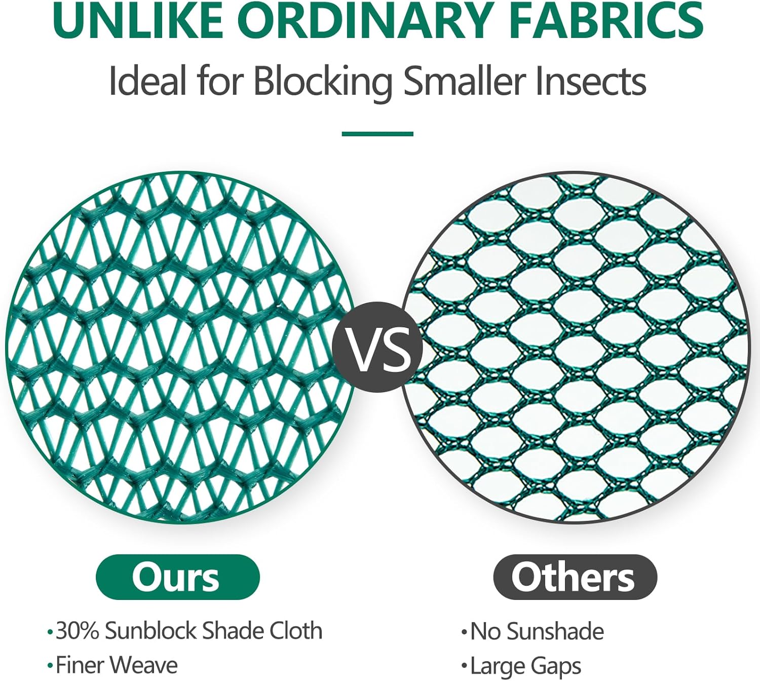 Garden Bed Cover, Mesh Netting - огляд і ціна Garden Netting Cover